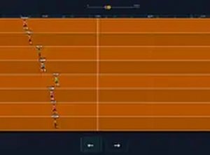 Tap Tempo Sprint